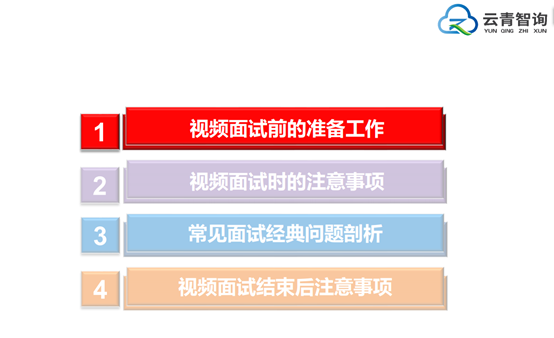 “职”面未来——0638太阳集团官网2020届毕业生就业指导系列活动第五场成功举办