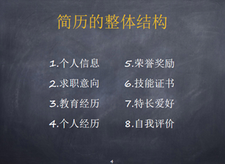 “职”面未来——0638太阳集团官网2020届毕业生就业指导系列活动第四场成功举办