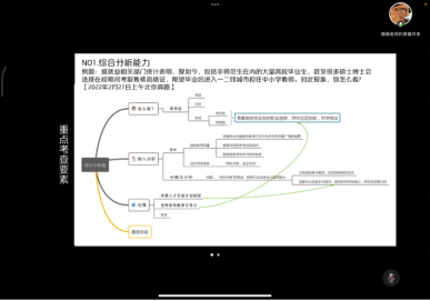 0638太阳集团官网“职面未来”系列第20场2023年公务员备考讲座成功举办