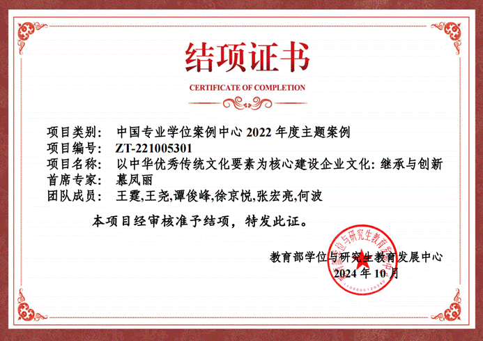 喜讯！太阳集团官网2022年度立项的中国专业学位案例中心主题案例顺利结项